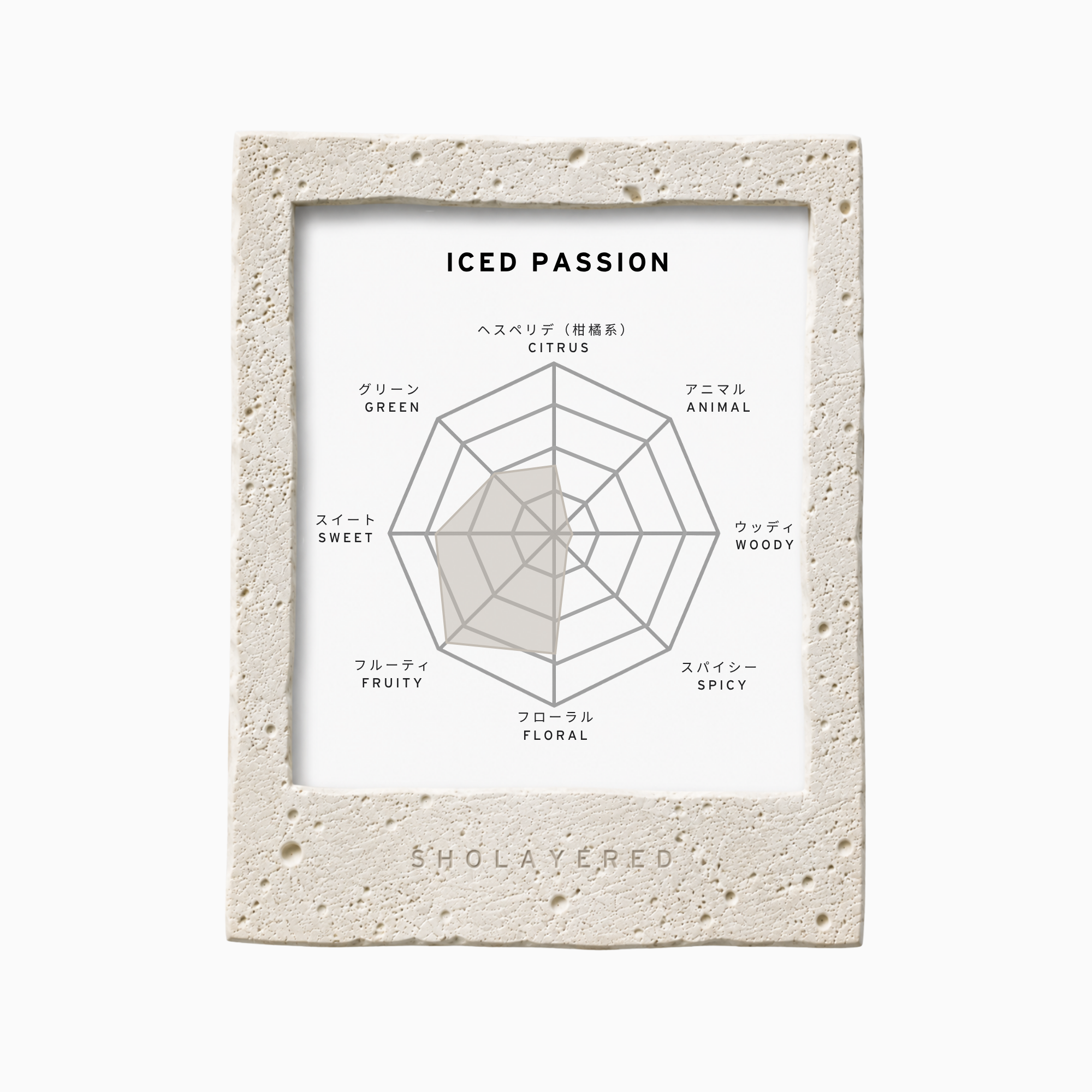 ICED PASSION | Eau de Parfum