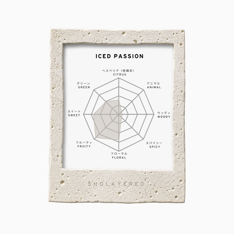 ICED PASSION | Eau de Parfum