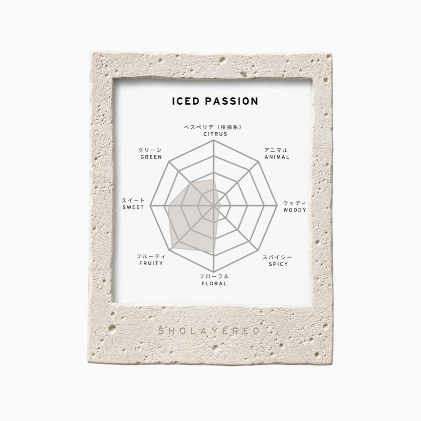 ICED PASSION | Eau de Parfum