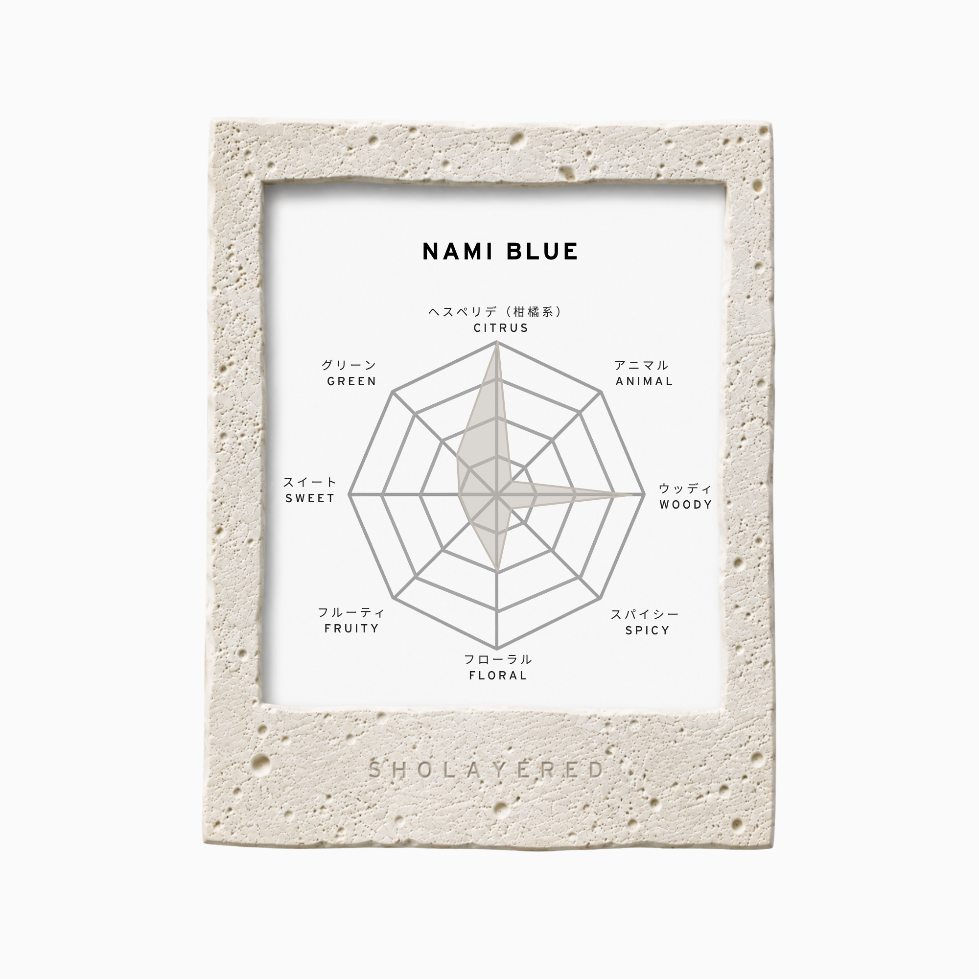 NAMI BLUE | Eau de Parfum