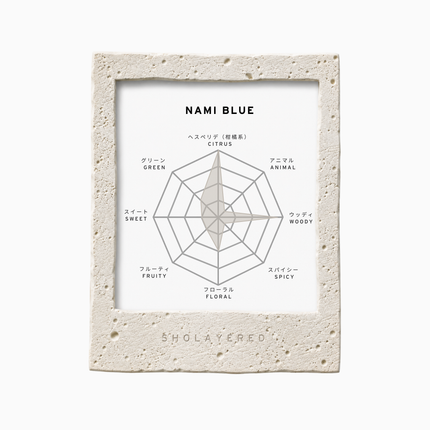 NAMI BLUE | Eau de Parfum