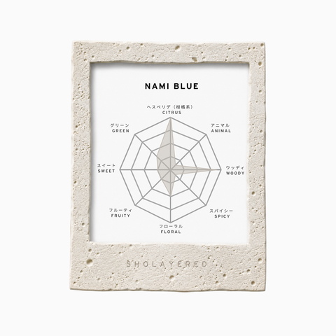 NAMI BLUE | Eau de Parfum