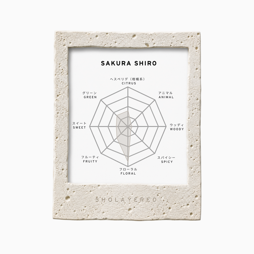 SAKURA SHIRO | Eau de Parfum