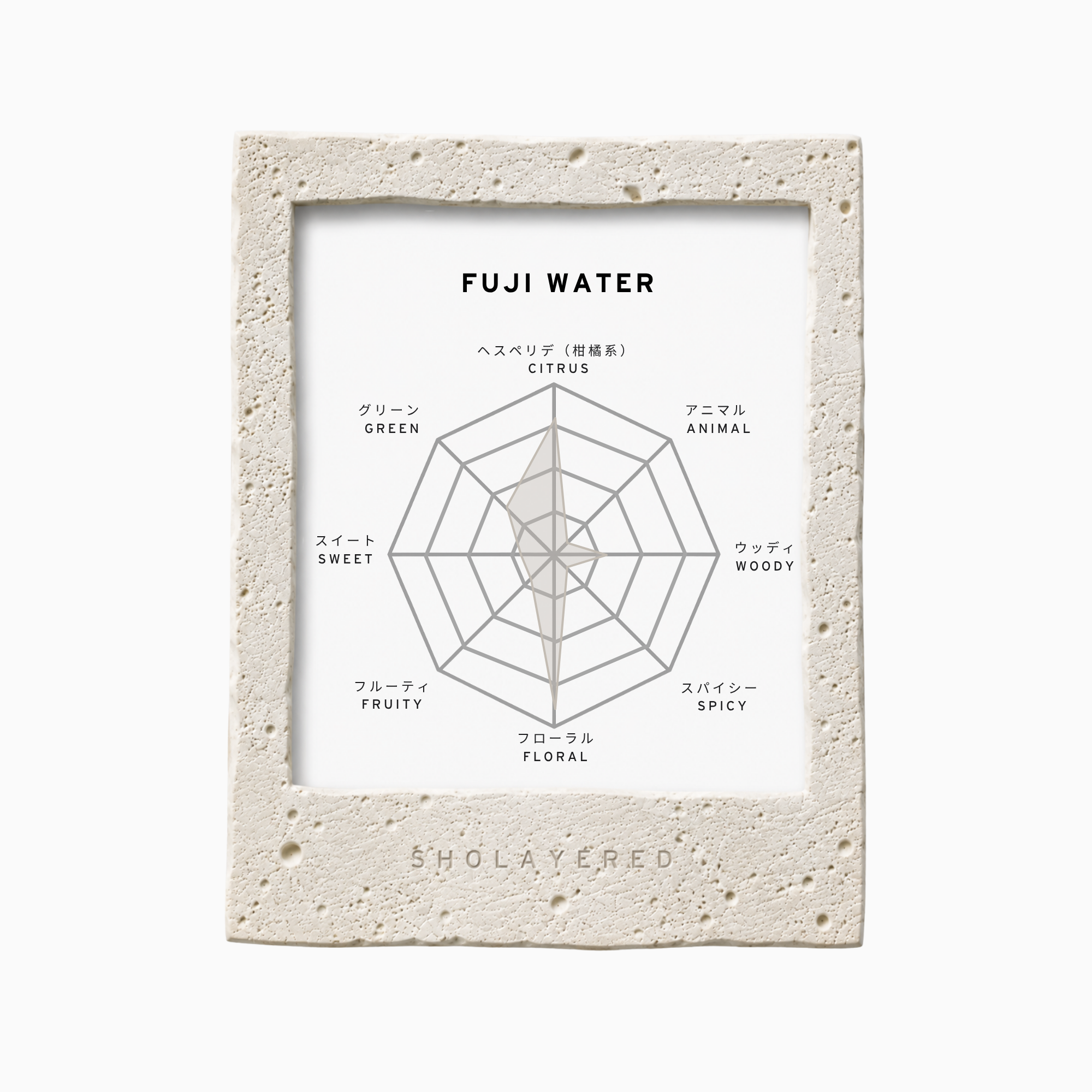 FUJI WATER | Eau de Parfum