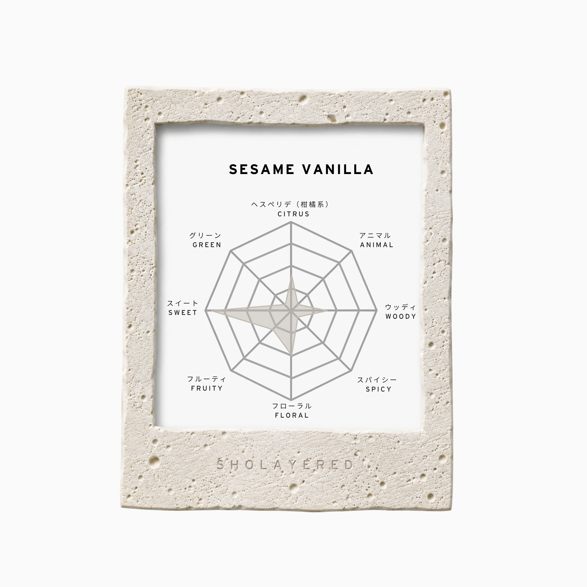 SESAME VANILLA | Eau de Parfum