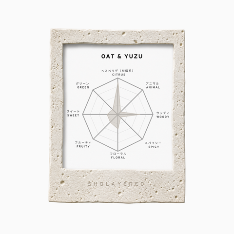 OAT & YUZU | Eau de Parfum