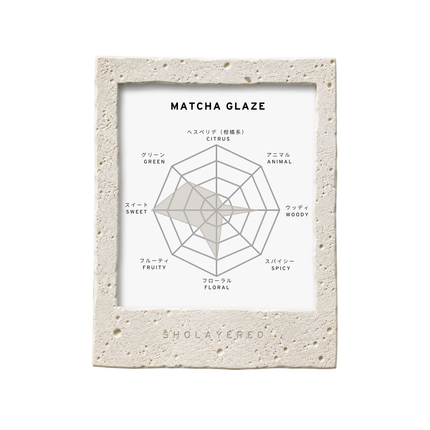 MATCHA GLAZE | Eau de Parfum