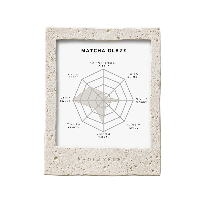 MATCHA GLAZE | Eau de Parfum