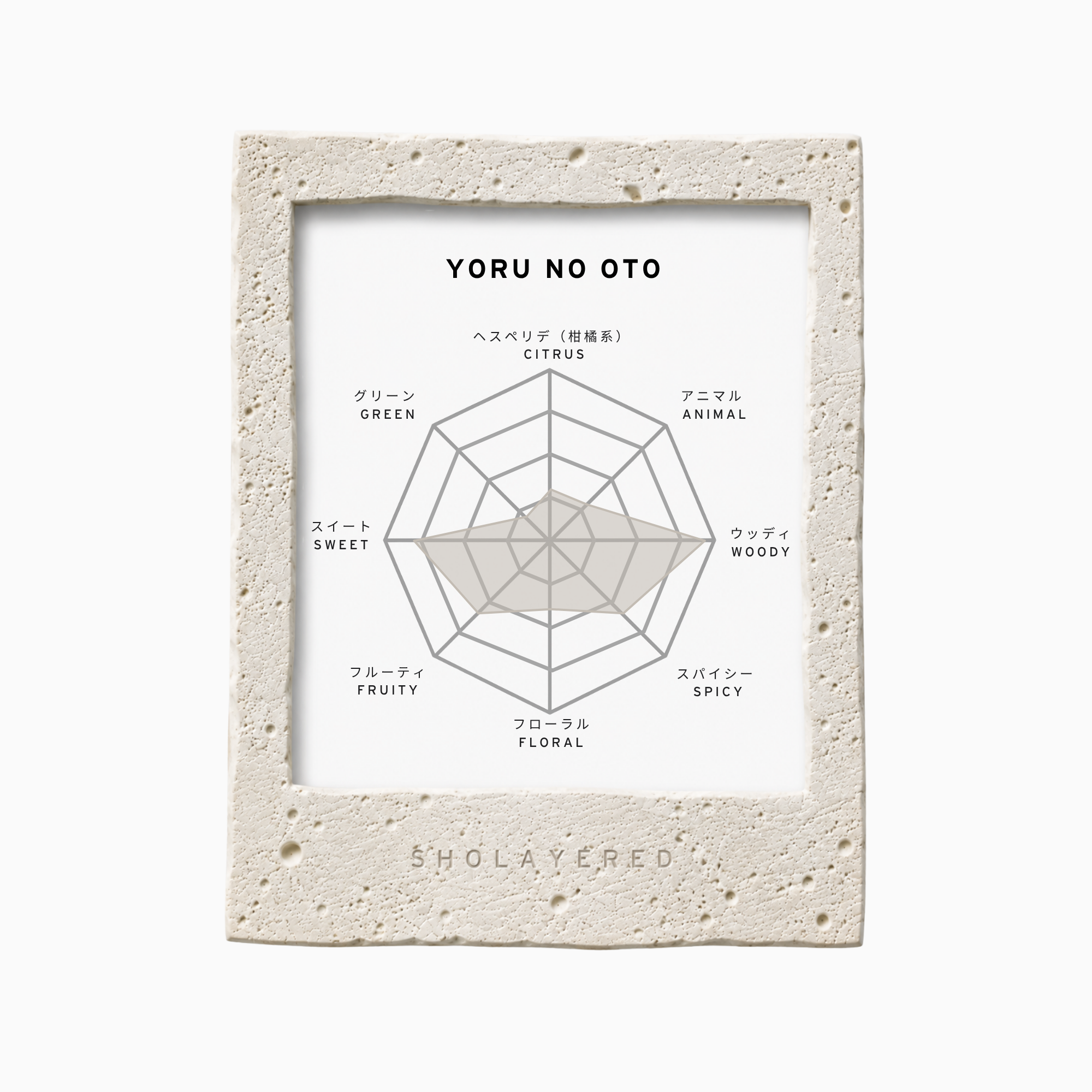YORU NO OTO | Eau de Parfum