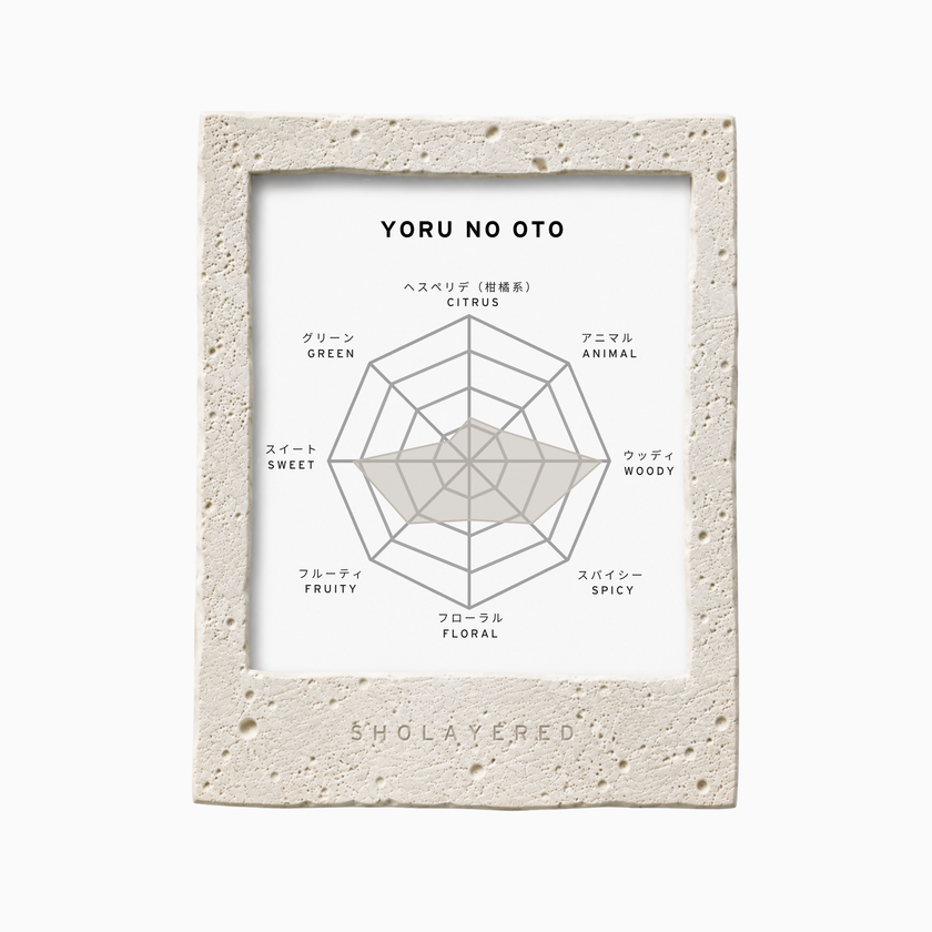 YORU NO OTO | Eau de Parfum