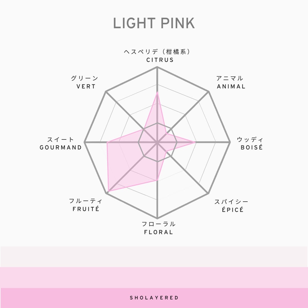 1945 LIGHT PINK
