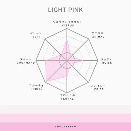 1945 LIGHT PINK