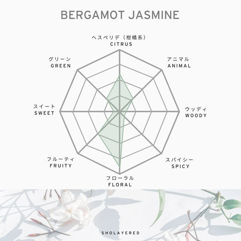 DIFFUSEUR D’INTÉRIEUR｜BERGAMOT JASMINE